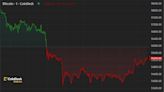 First Mover Americas: Bitcoin Slumps Below $54K as Mt. Gox Flags Repayments