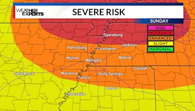 Tornado Watch in effect for parts of the Mid-South