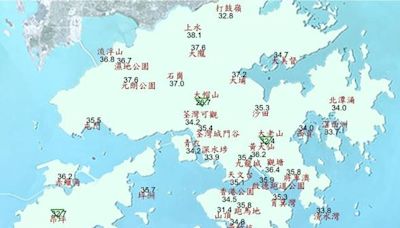 市區氣溫35度 破今年最高溫紀錄 上水最高達38度