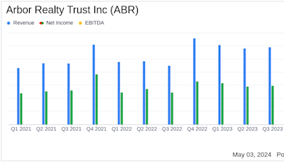 Arbor Realty Trust Inc (ABR) Reports Mixed Q1 2024 Results, Misses EPS Estimates but Declares ...