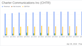 Charter Communications Inc (CHTR) Q1 2024 Earnings: Aligns with EPS Projections, Revenue ...