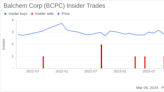 Director Matthew Wineinger Sells Shares of Balchem Corp (BCPC)