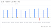 L.B. Foster Co (FSTR) Surpasses 2023 Guidance with Strong Cash Flow and Reduced Leverage