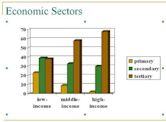 Economic sector