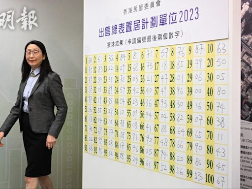 綠置居2023今攪珠 房委會接5.6萬份申請較上期跌 (10:39) - 20240606 - 港聞