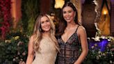 'Bachelorette' season 19 cast revealed: Meet Gabby Windey and Rachel Recchia's suitors