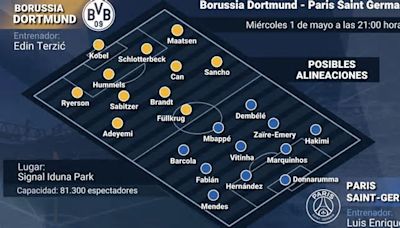 Previa del Borussia Dortmund - Paris Saint-Germain