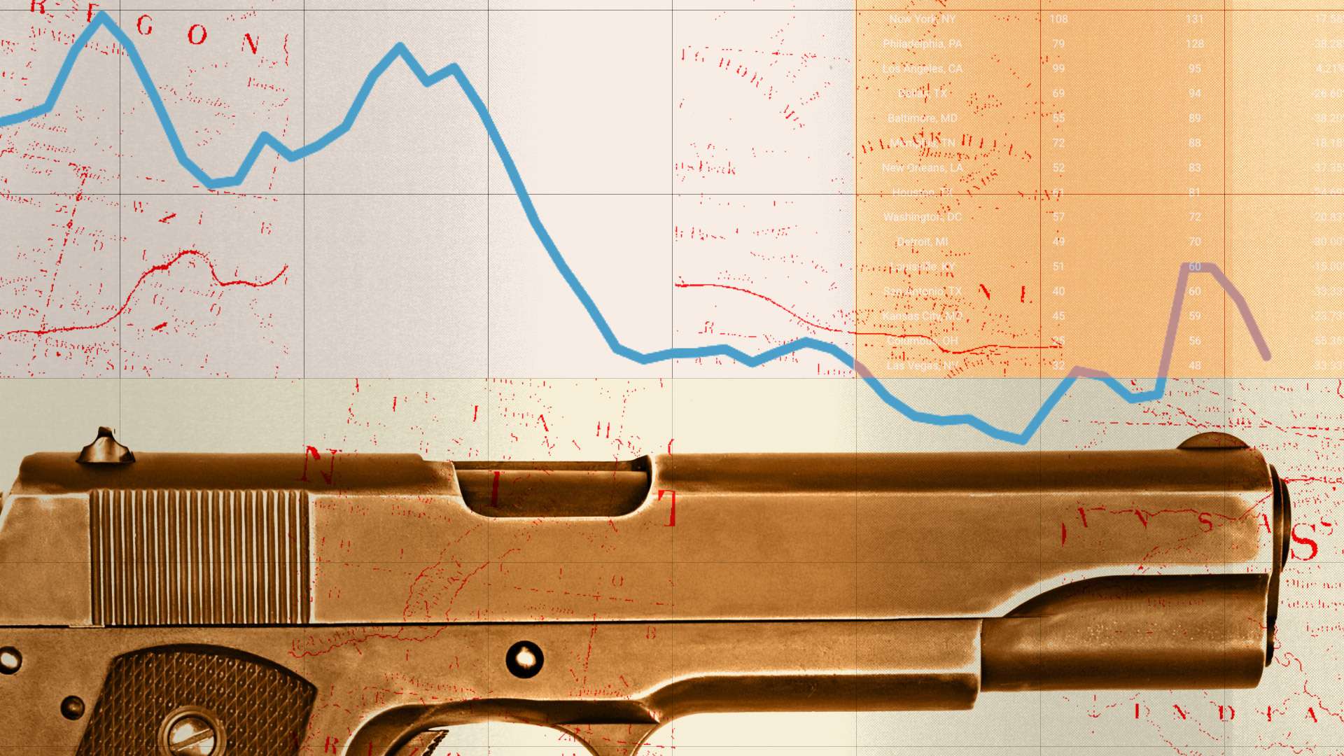 Murder Rates Are Plummeting. What Should We Make of It?