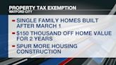 Watford City passes property tax exemption for new homes