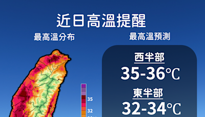 今夏至迎最長白晝！太陽直射北回歸線 鄭明典：紫外線恐達危險級 | 蕃新聞