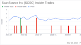 Insider Sale: Director Charles Mathis Sells 3,000 Shares of ScanSource Inc (SCSC)