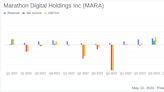 Marathon Digital Holdings Inc (MARA) Q1 2024 Earnings: Surpasses Analyst Revenue Forecasts with ...