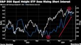 JPMorgan Says Record-High US Stocks Make Hedging Difficult