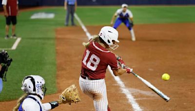 How to Watch Women's College World Series: No. 14 Alabama vs. No. 6 UCLA