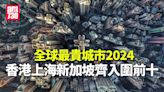 全球最貴城市｜香港升至第二位 新加坡蟬聯最昂貴城市 | am730