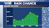 Storm chances return this week