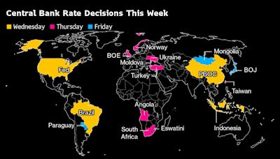 World Braces for Fed Easing Amid 36-Hour Rate Rollercoaster