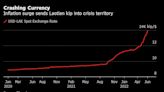 Looming Debt Crunch Positions Laos as Next Possible Asia Default