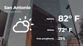 Pronóstico del tiempo en San Antonio para este sábado 11 de mayo - La Opinión