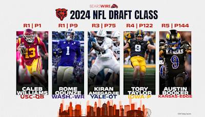 One thing to know about each Bears 2024 draft pick