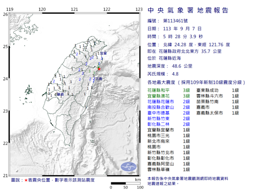 05：28花蓮近海規模4.8地震 最大震度3級、13縣市有感