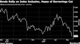 Mirae Asset Says India May Cut Borrowing on Less Spending Time