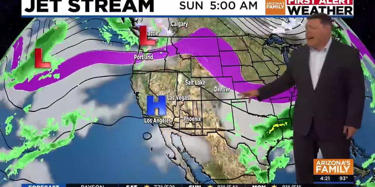 Warm, dry weekend ahead for Arizona