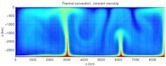 Convection (heat transfer)