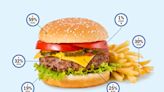 Why a Burger Costs More Now