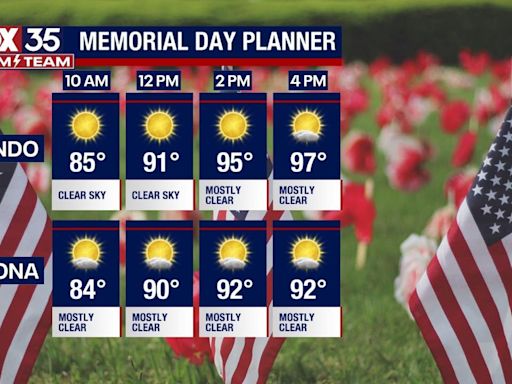 Orlando weather forecast: Hot Memorial Day weekend in Central Florida