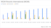 MGM Resorts International (MGM) Q1 2024 Earnings: Surpasses Analyst Revenue Forecasts