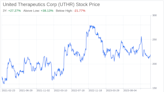 Decoding United Therapeutics Corp (UTHR): A Strategic SWOT Insight