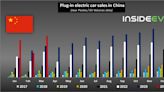 A Whole 43% Of China's New Cars Were Plug-Ins In March 2024