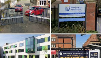 How Croydon secondary schools rank according to the Department for Education