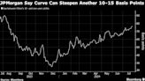 China Yield Curve Steepener Trade Gains Traction With Caveats