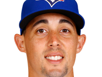 Aaron Sanchez released by Toronto