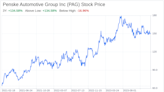 Decoding Penske Automotive Group Inc (PAG): A Strategic SWOT Insight