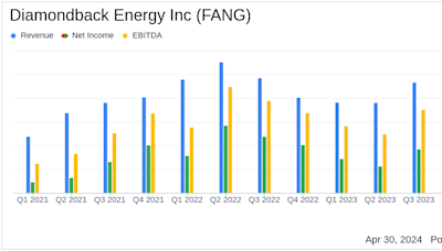 Diamondback Energy Inc (FANG) Q1 2024 Earnings: Solid Performance with Key Financial Highlights