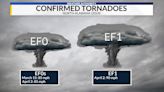 North Alabama seeing fewer tornadoes than last year to date