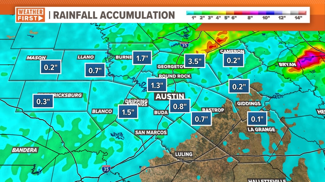 How much rain did Central Texas receive Sunday?