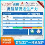 特賣-訊鵬精益管理電子看板系統工廠車間生產計劃產能監控屏顯示端軟件