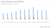 Gray Television Inc. Reports Strong First Quarter Financial Results for 2024