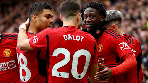 Can you order these Man Utd players by their 2023-24 stats?