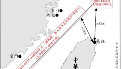 25共機10共艦擾台 國防部預告中國8月1日發射火箭飛越台灣ADIZ