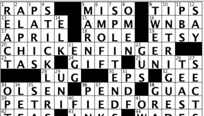 Off the Grid: Sally breaks down USA TODAY's daily crossword puzzle, At First I Was Afraid