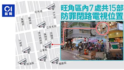 旺角天眼｜15組閉路電視近先達、朗豪坊等7處 攝人行道馬路商舖