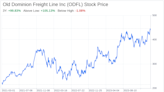 Decoding Old Dominion Freight Line Inc (ODFL): A Strategic SWOT Insight