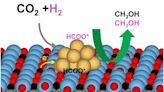 Ion swap dramatically improves performance of CO₂-defeating catalyst