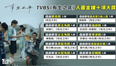 金鐘59戲劇類入圍名單／《有生之年》10項大獎 吳慷仁、楊貴媚搶影帝后