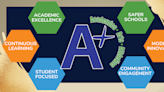 Okaloosa County School District receives 'A' grade in first year of new state assessments